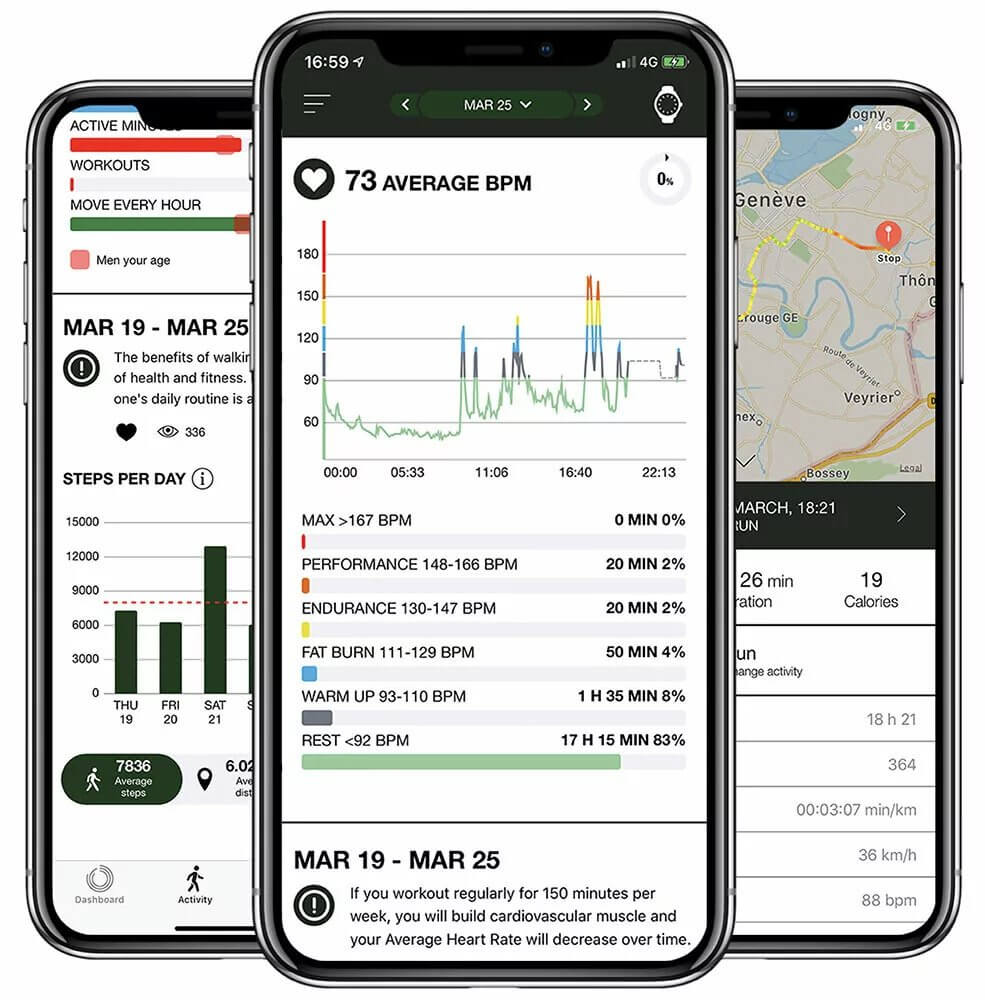 aplikacja dla zegarka męskiego Frederique Constant Vitality Hybrid Smartwatch na bransolecie