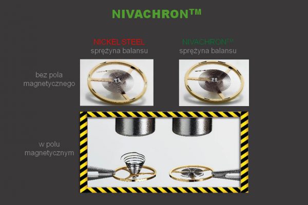 Certina Nivachron