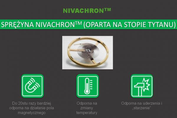 Certina Nivachron