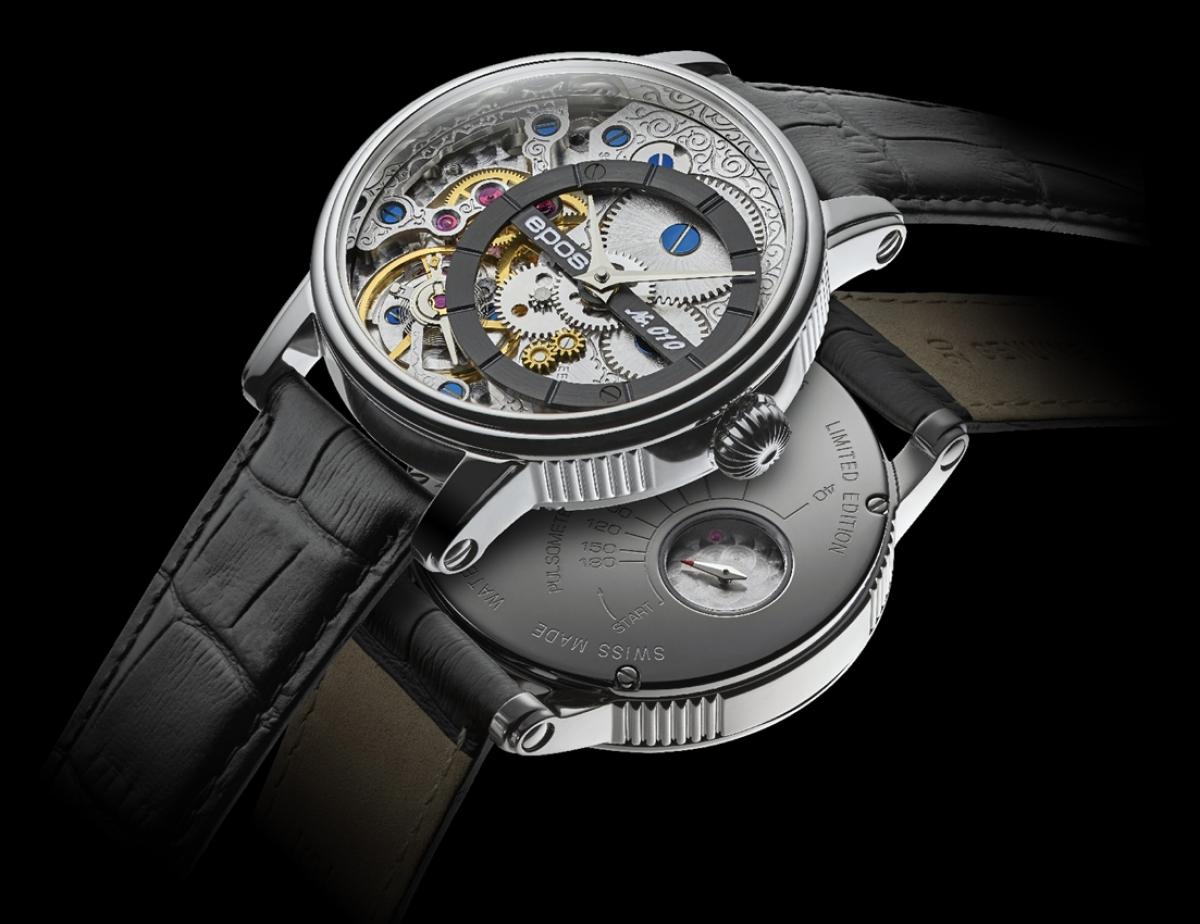 EPOS – przegląd nowości zaprezentowanych na Baselworld 2017