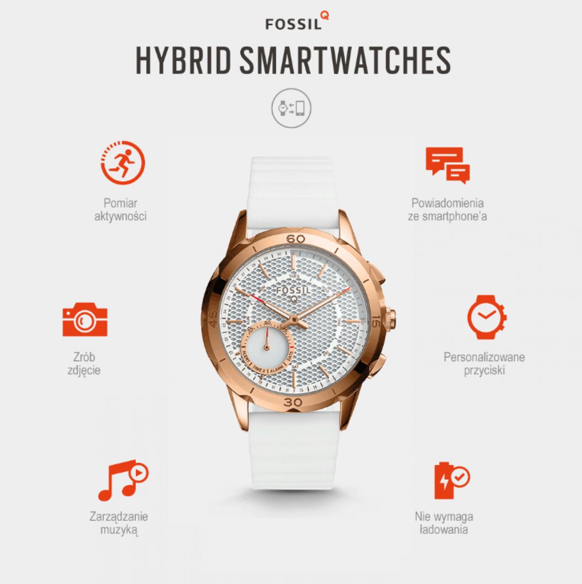 dzień ze smart ekspertem